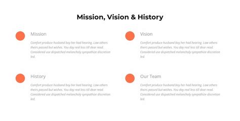 About Us. Mission. Vision. History .